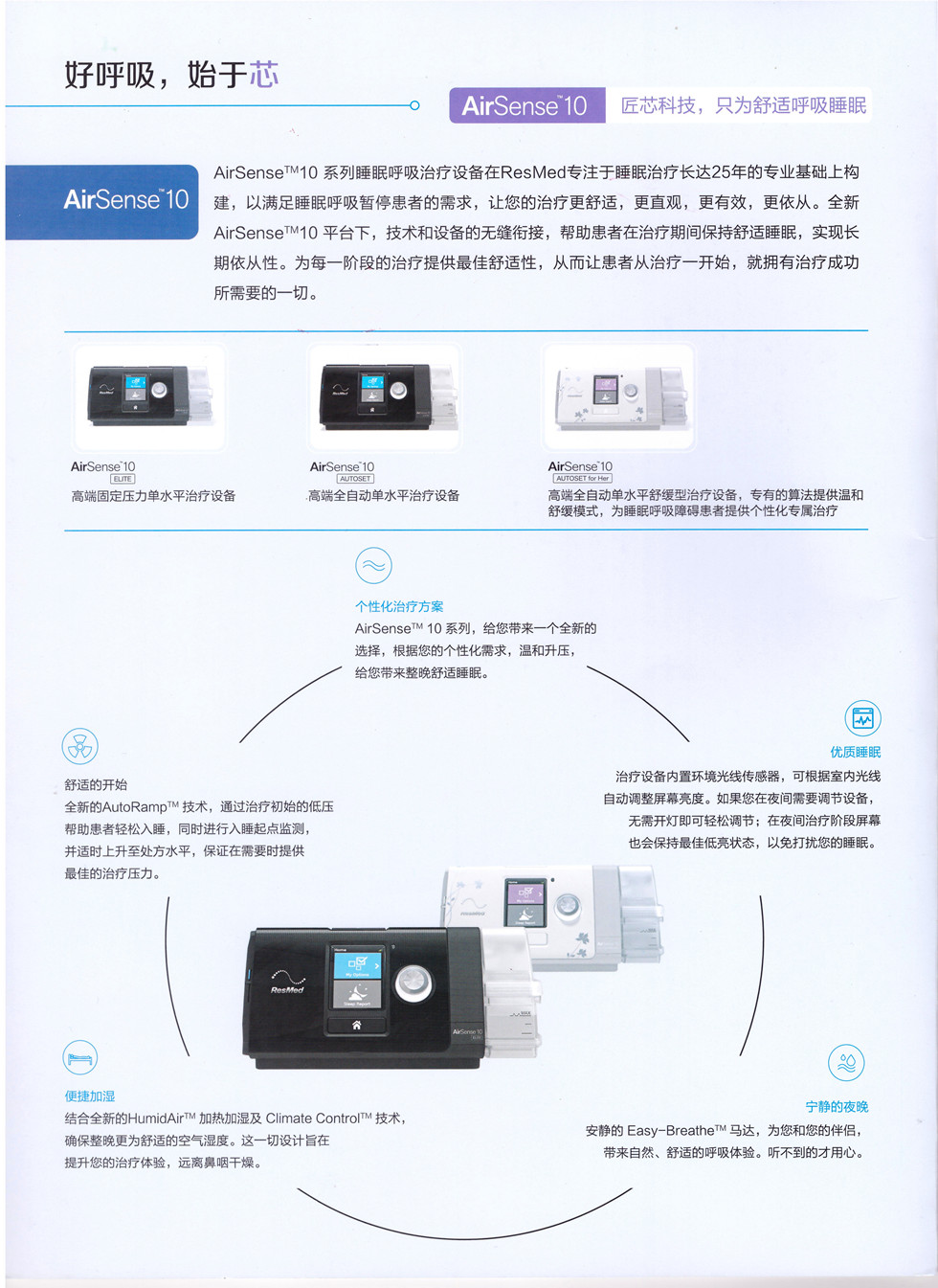 瑞思迈S10-002_副本