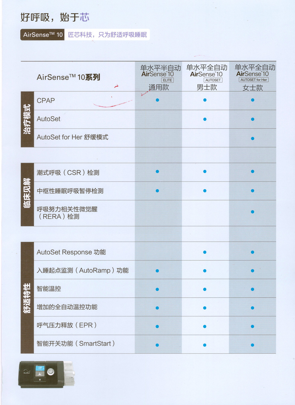 瑞思迈S10-005_副本