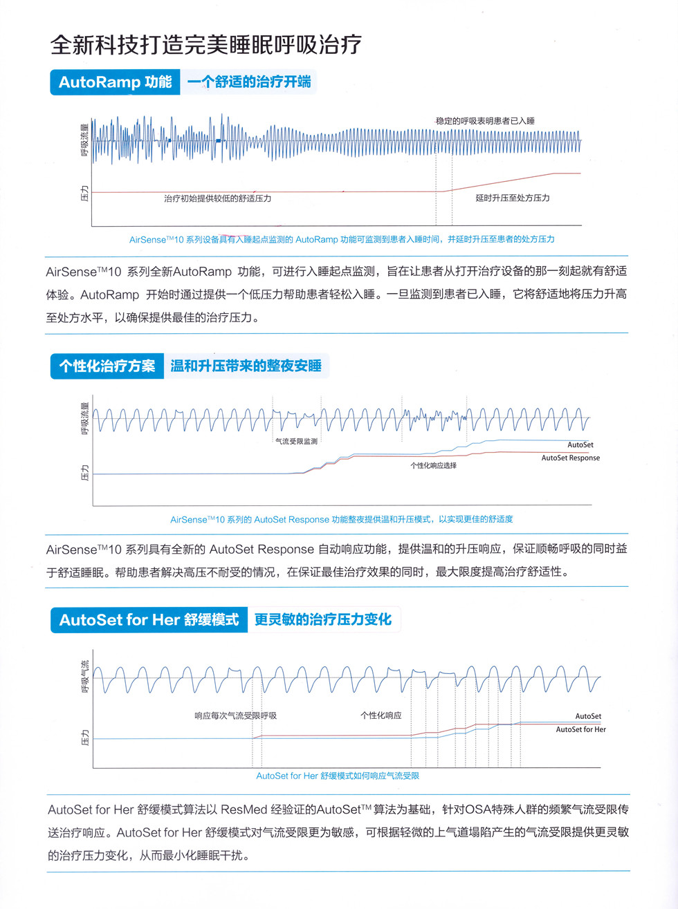 瑞思迈S10-003_副本